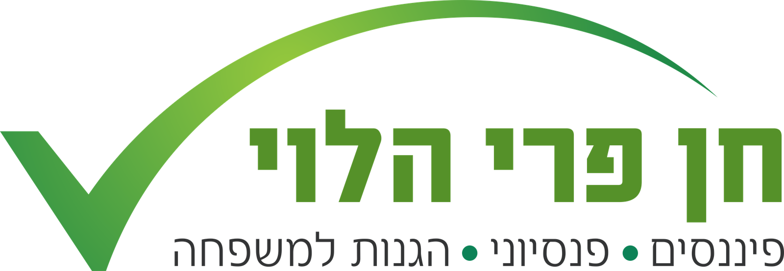 חן פרי הלוי — פיננסים, פנסיוני, הגנות למשפחה